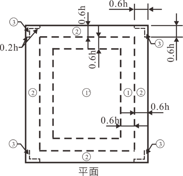 Figure 4.1(b) - Part 1
