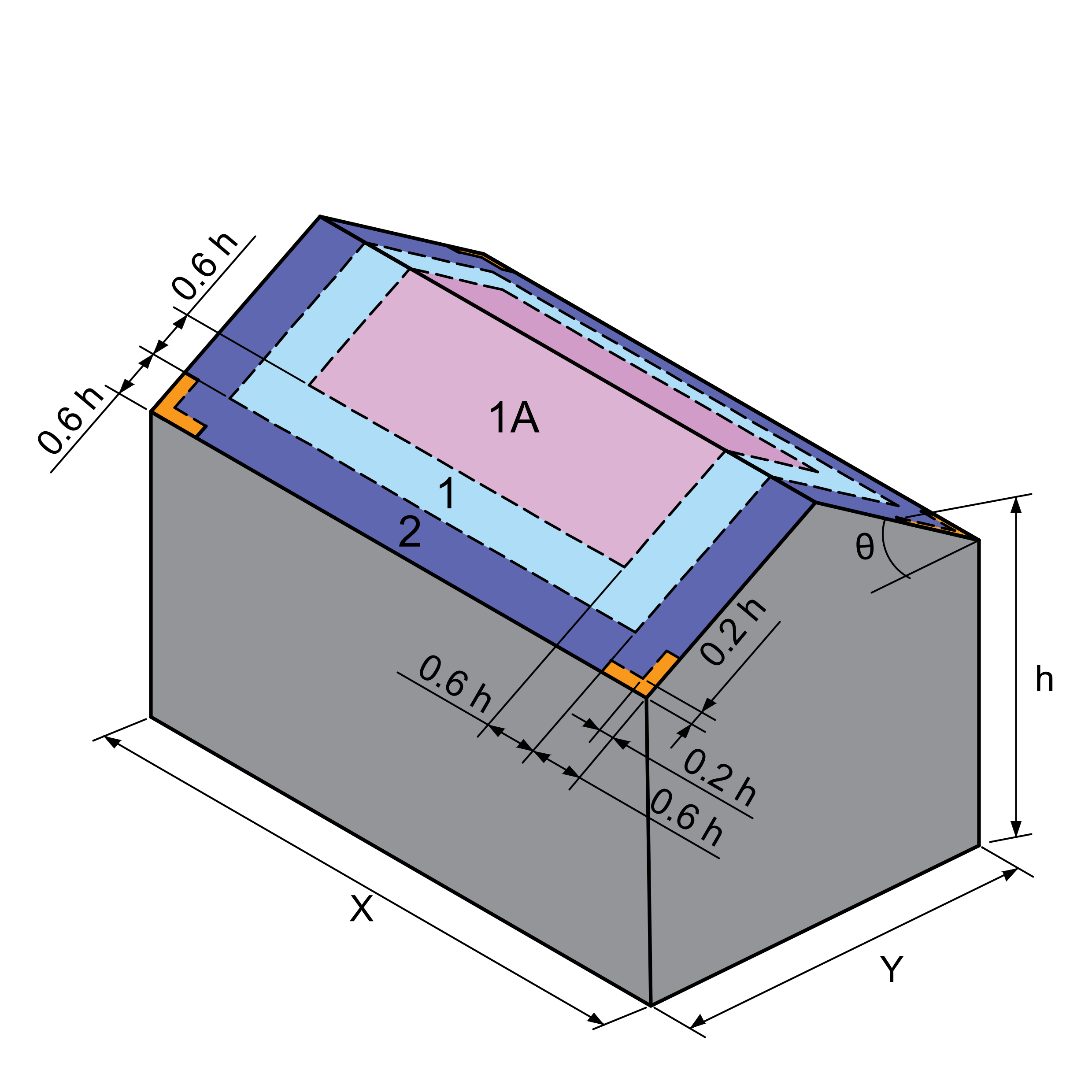 Figure 4.1(b) - 3D View