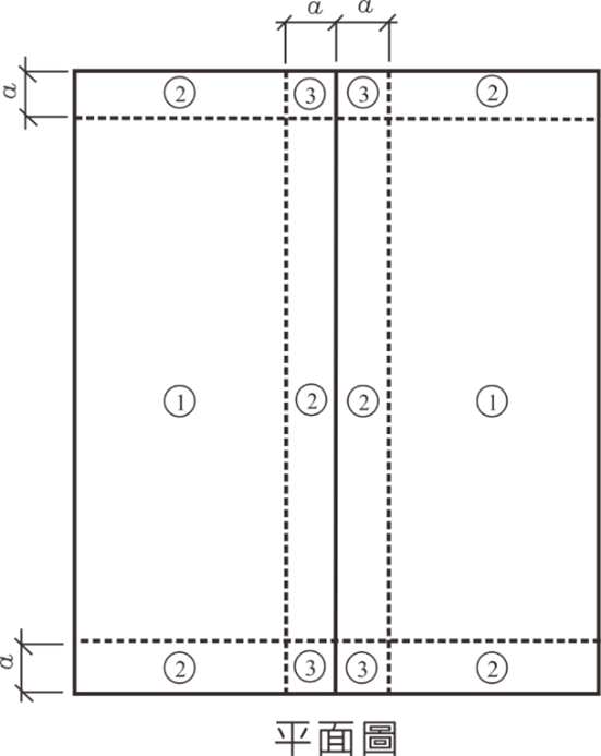 Figure 4.1(c) - Part 1