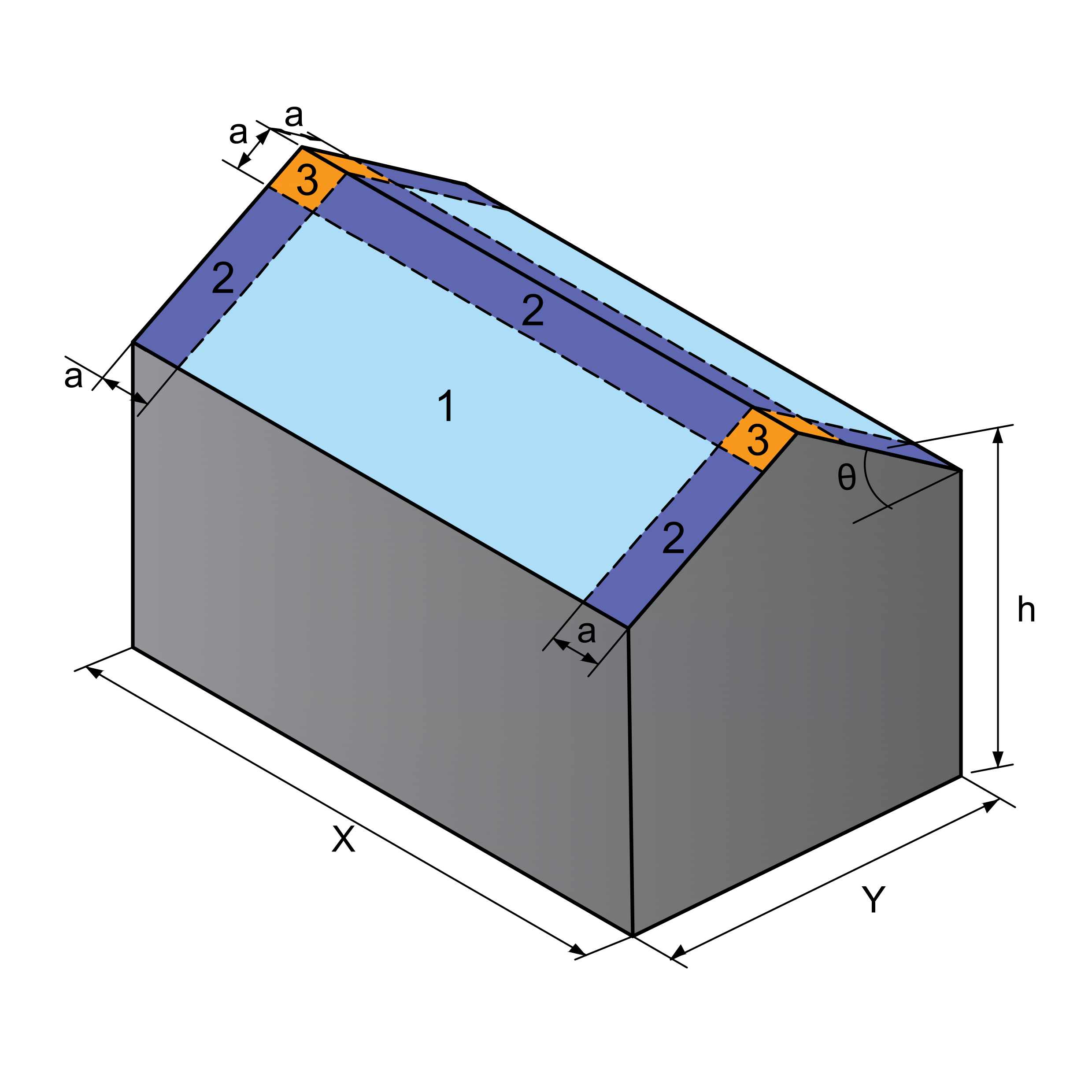 Figure 4.1(c) - 3D View