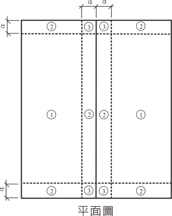 Figure 4.1(d) - Part 1