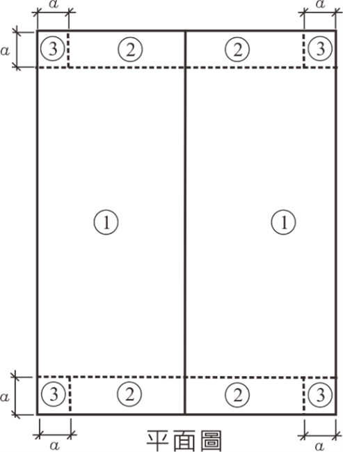 Figure 4.1(e) - Part 1