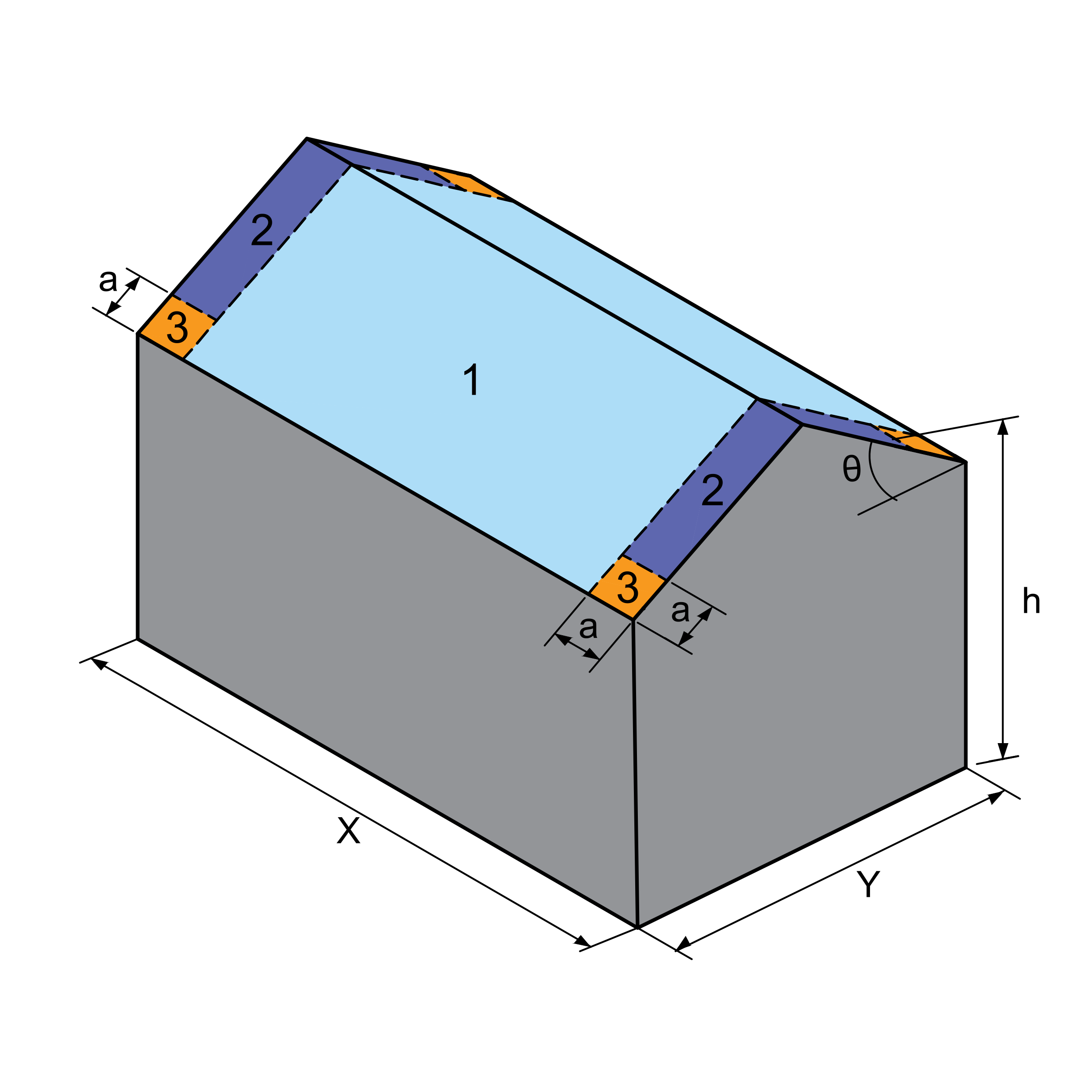 Figure 4.1(e) - 3D View