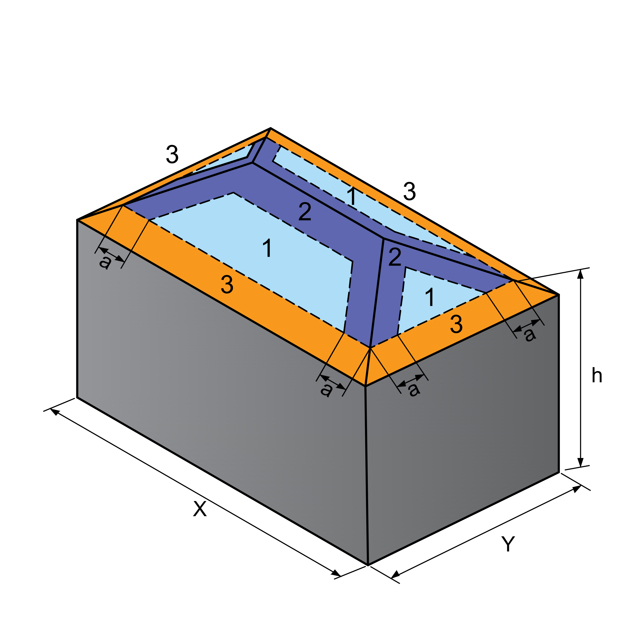 Figure 4.1(f) - 3D View