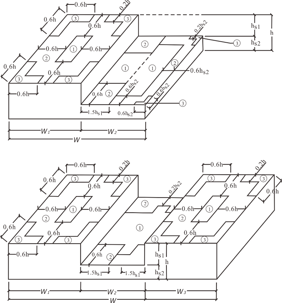 Figure 4.1(i) - Part 1