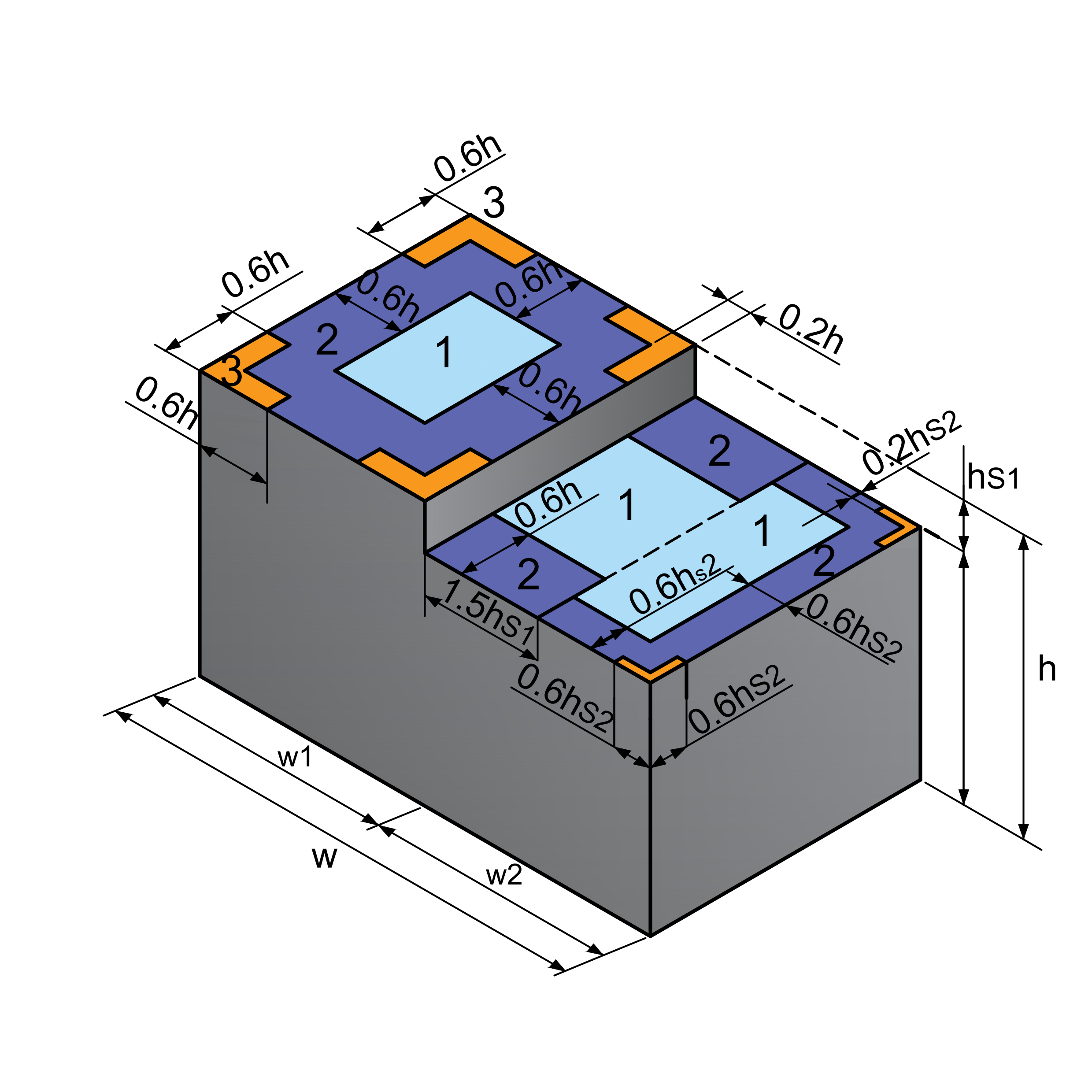 Figure 4.1(i) - Type 1 3D View
