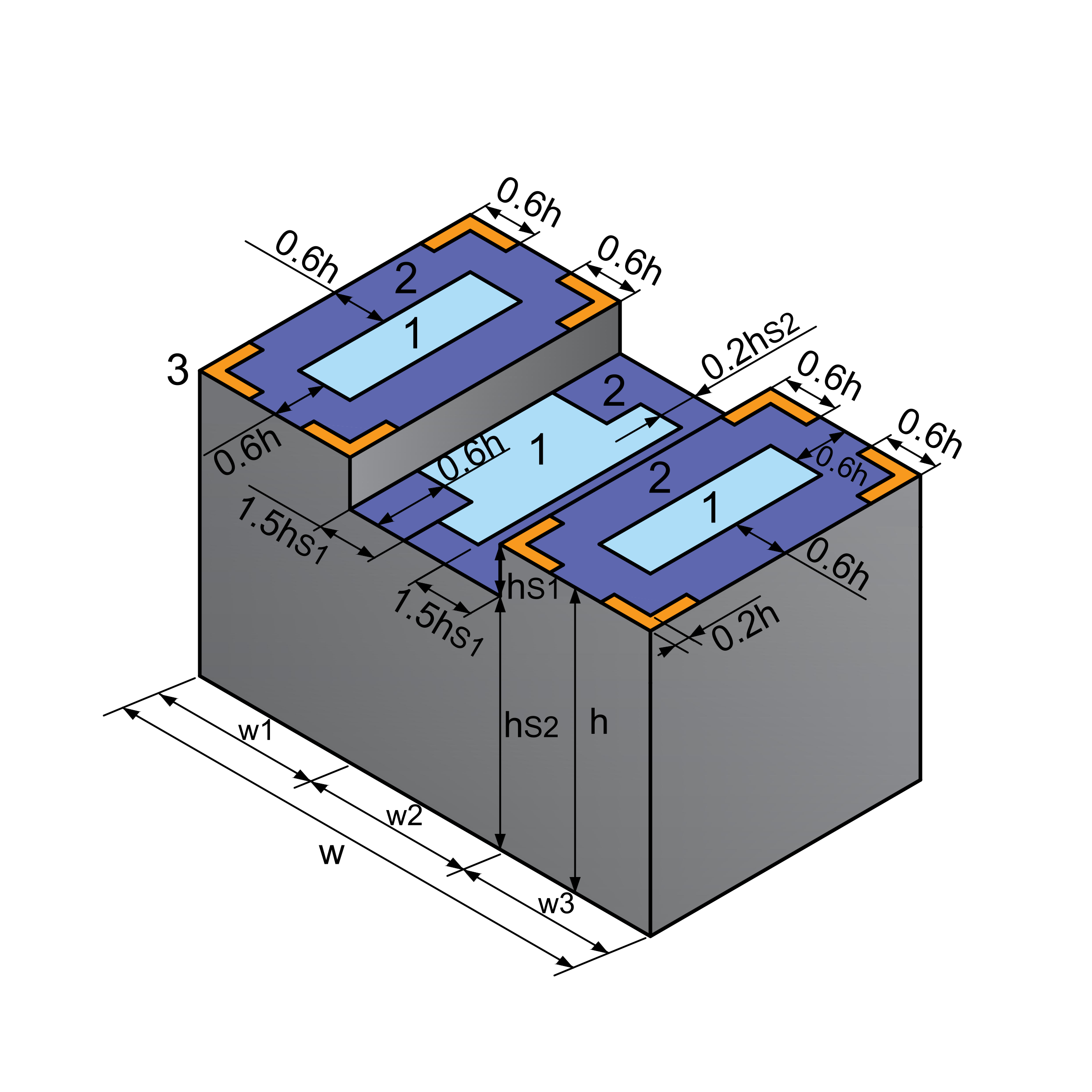 Figure 4.1(i) - Type 2 3D View