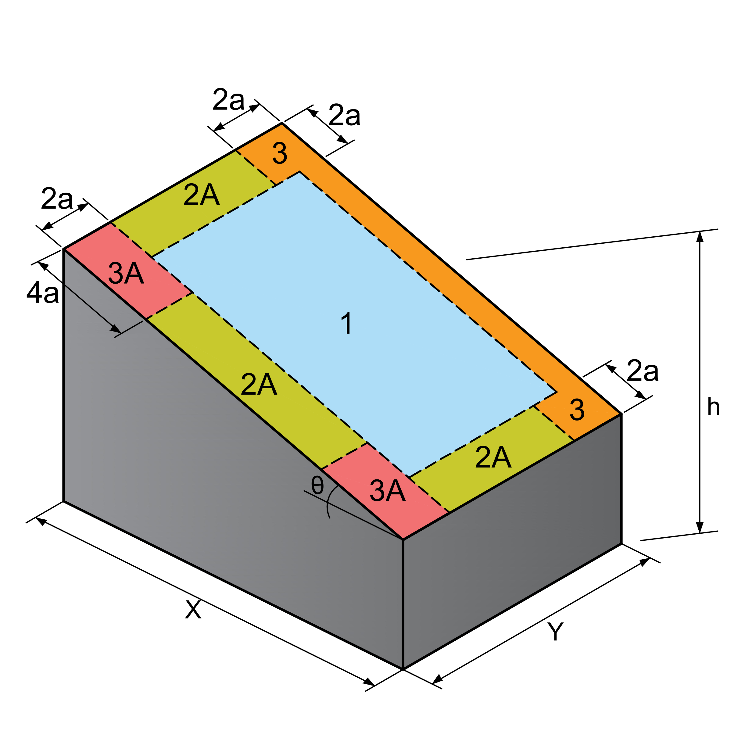 Figure 4.1(k) - 3D View