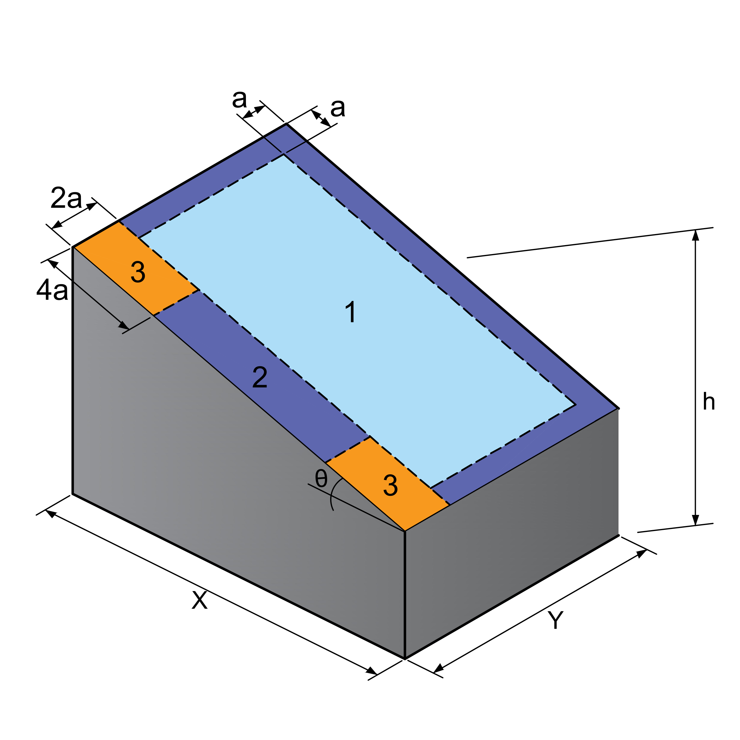 Figure 4.1(l) - 3D View