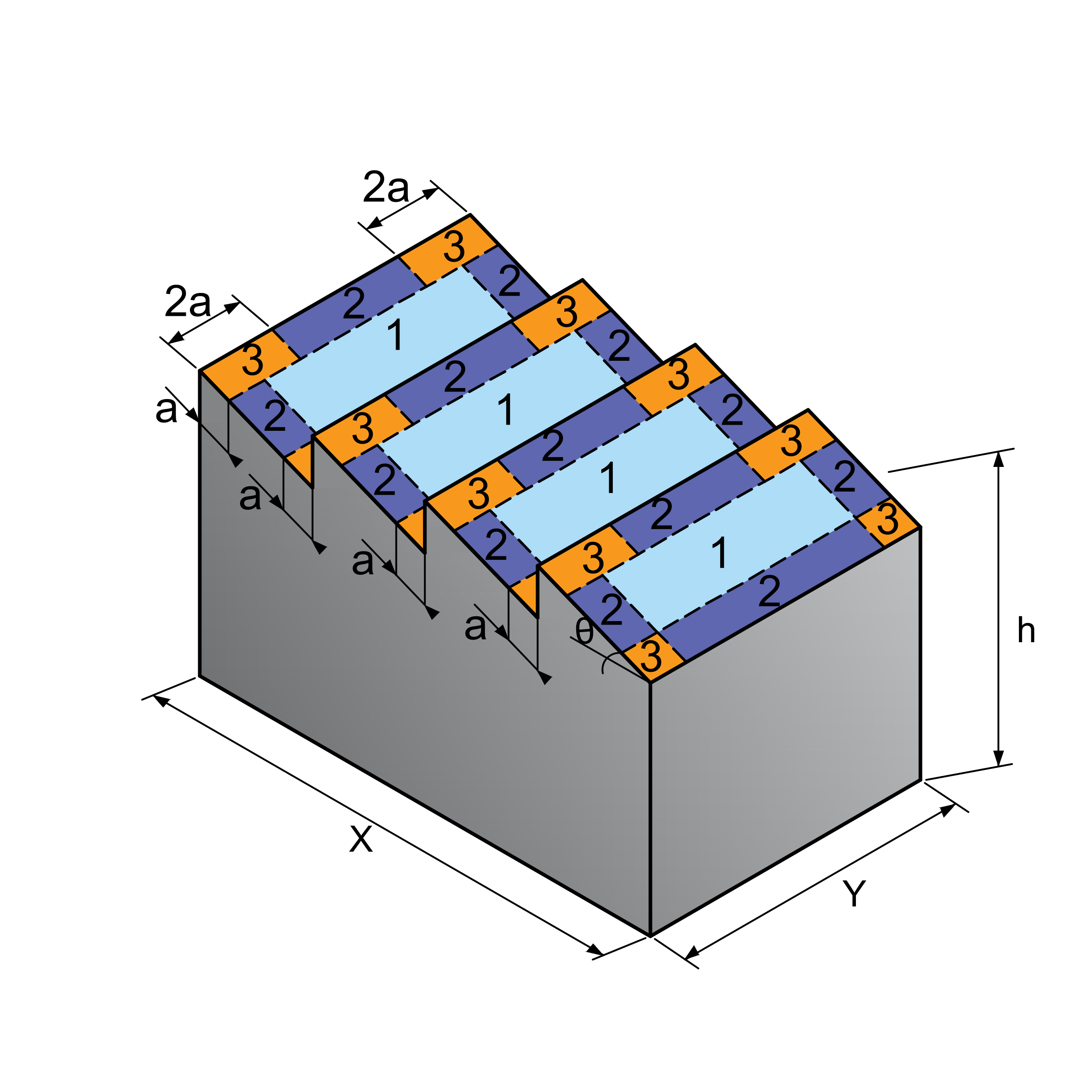 Figure 4.1(m) - 3D View