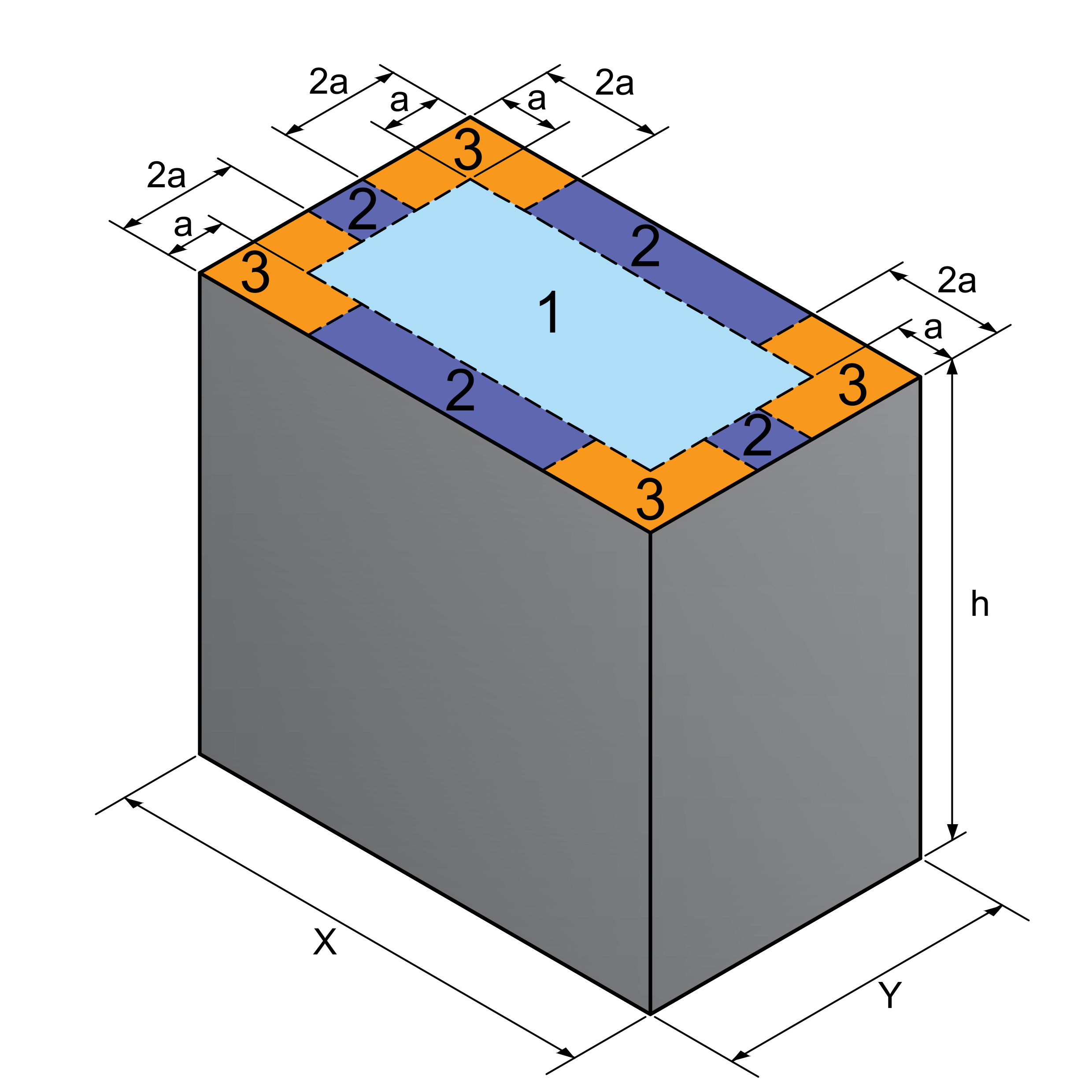 Figure 4.2(a) - roof 3D View