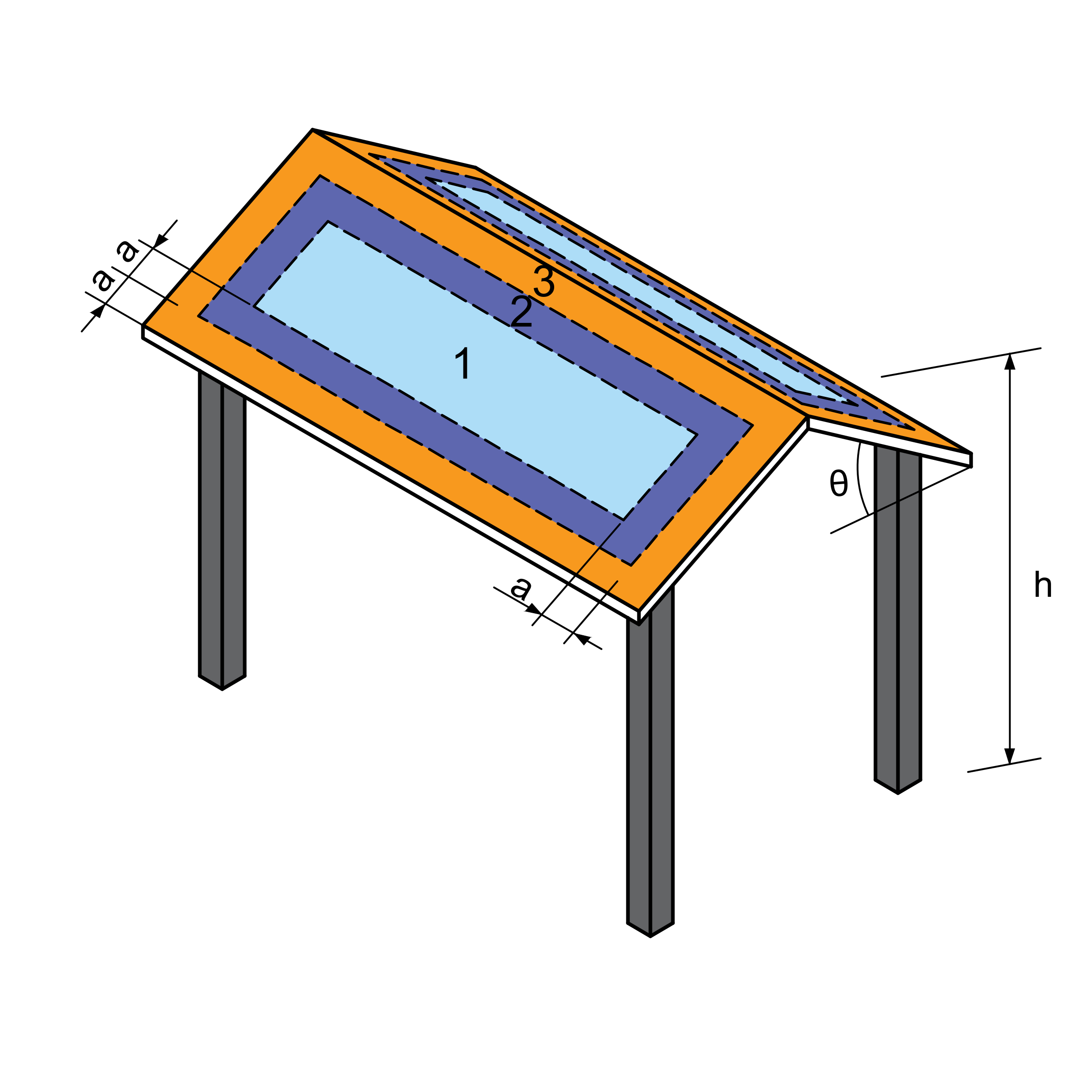 Figure 4.5(b) - θ ≥ 10° 3D View