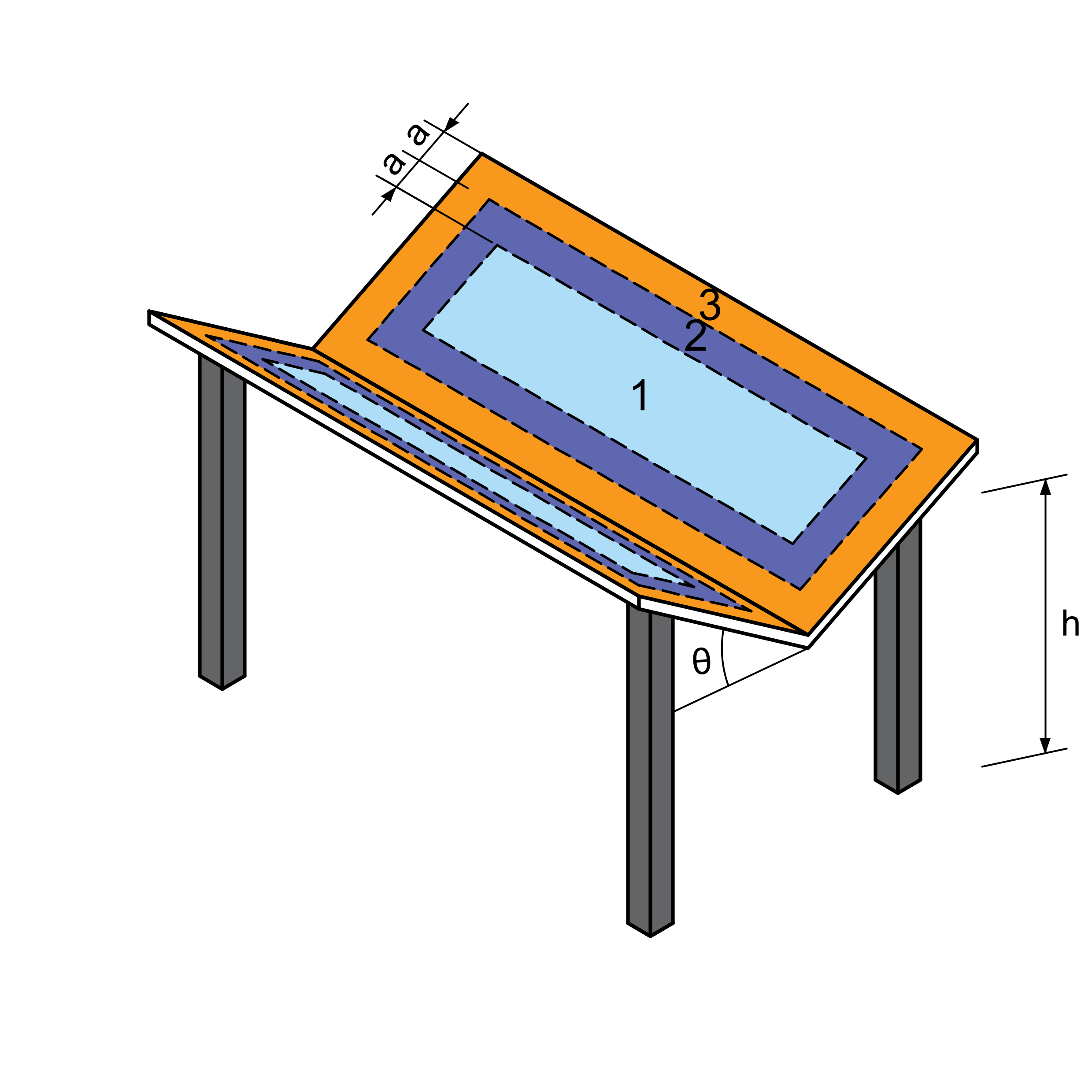 Figure 4.5(c) - θ ≥ 10° 3D View