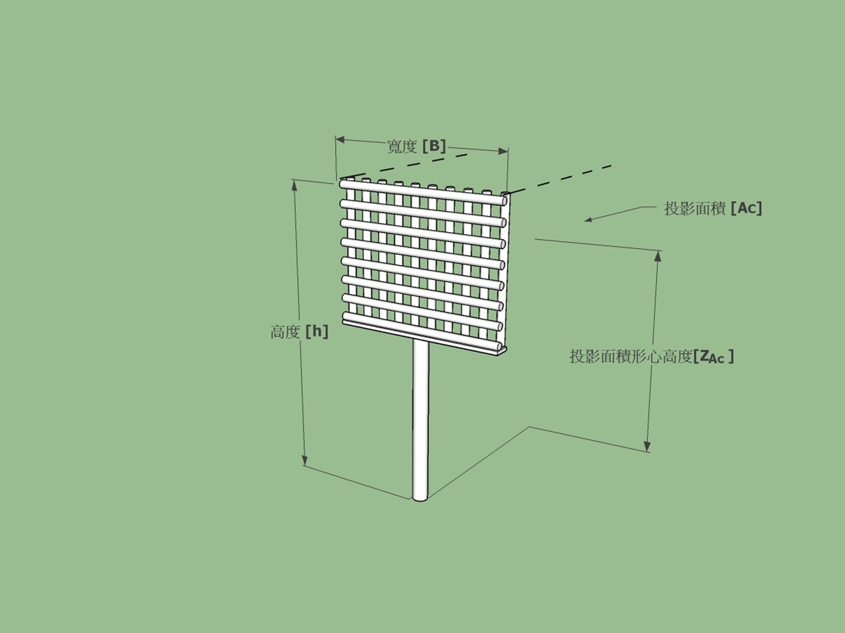 中空式標示物或格子式構架